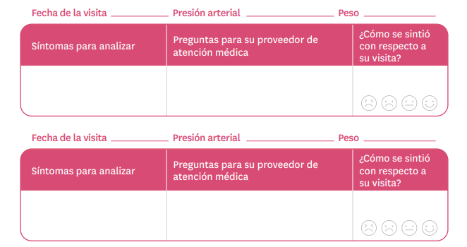 Check-up worksheet